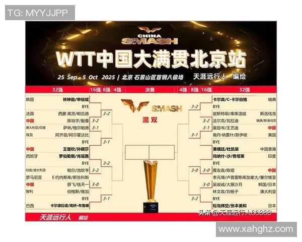 南京乒乓球队荣登全国乒乓球状态排行榜第一名的辉煌成就 南京乒乓球队荣登全国乒乓球状态排行榜第一名的辉煌成就