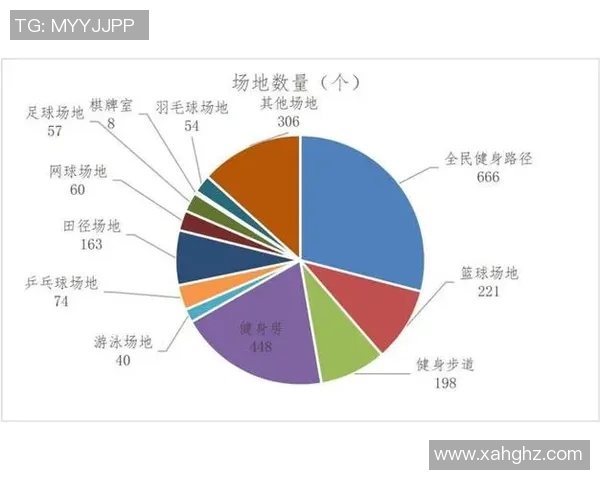 体育实时数据上海乒乓球队配合默契再创新高引领全国乒乓球发展新潮流 体育实时数据上海乒乓球队配合默契再创新高引领全国乒乓球发展新潮流