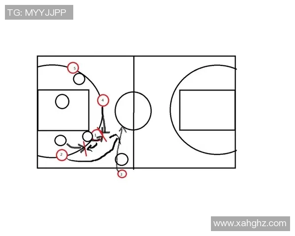 运动最新数据深入分析武汉篮球队盯防战术的特点与应用策略