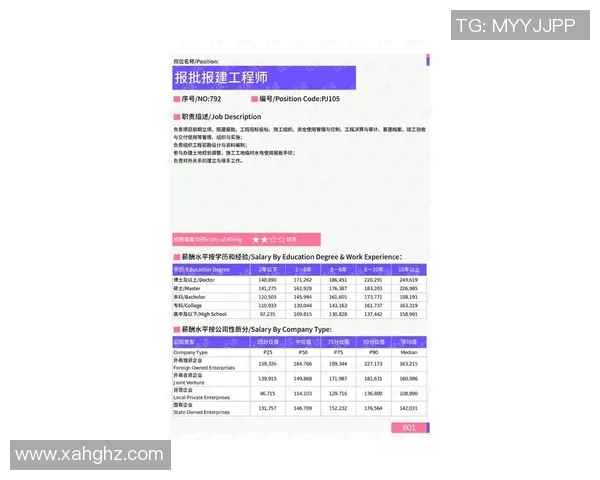 实时新闻上海街舞队团队协作表现的数据分析与提升策略探讨 实时新闻上海街舞队团队协作表现的数据分析与提升策略探讨